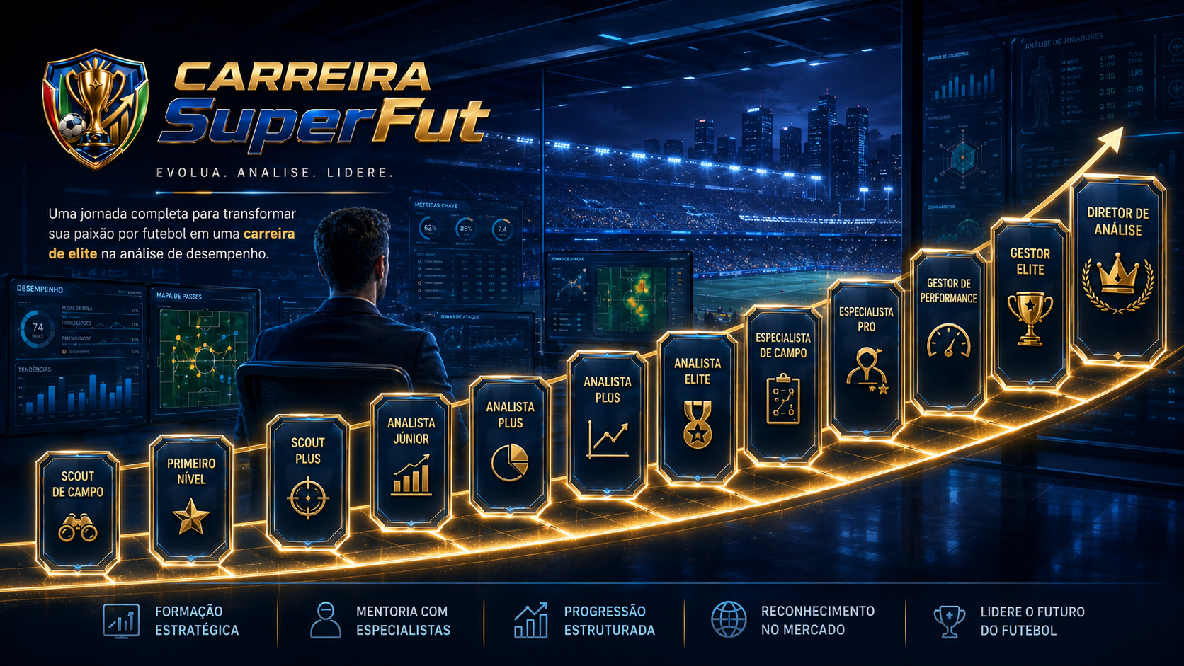 Carreira SuperFut